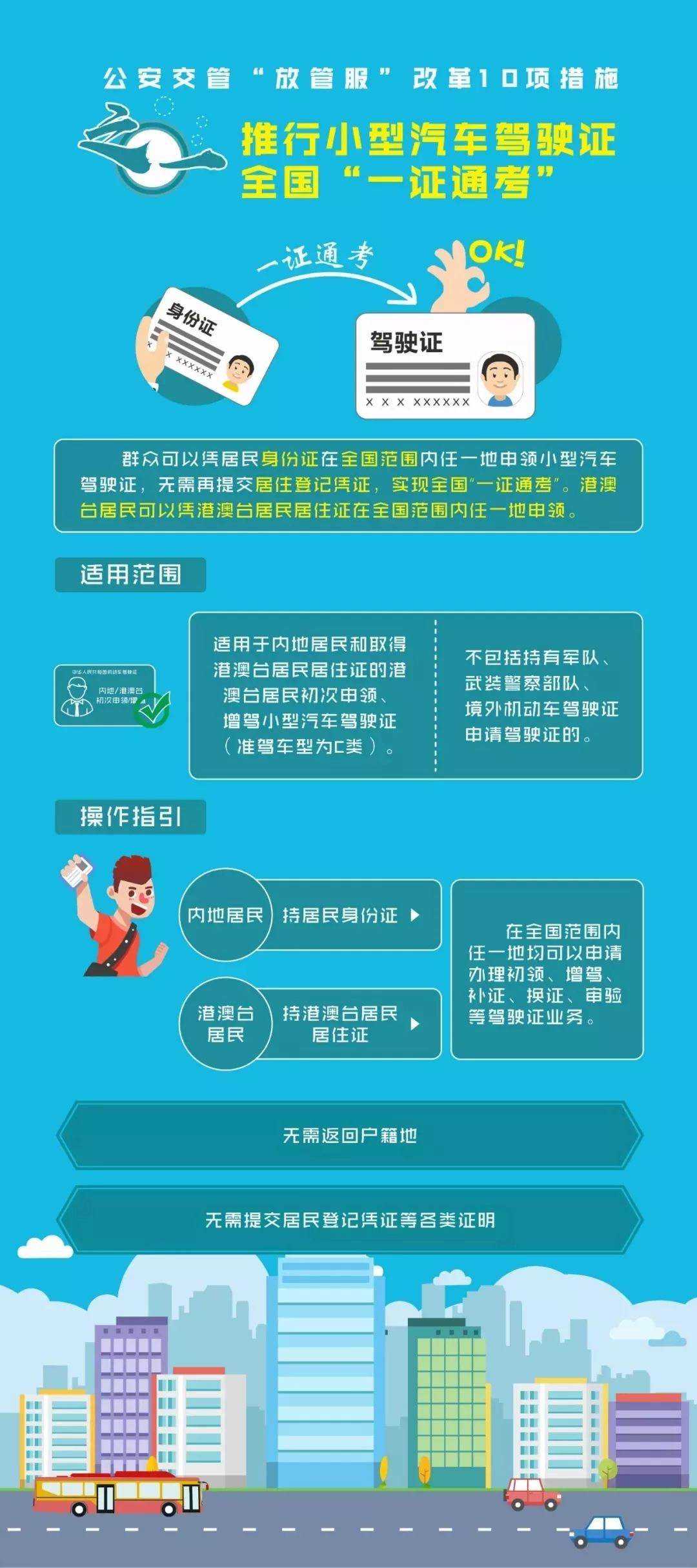 管家婆一票一码100正确张家口,管理科学_武皇境PIL439.97