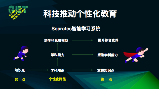 管家婆三肖三期必出一期MBA,应用心理_最佳版FHN741.05