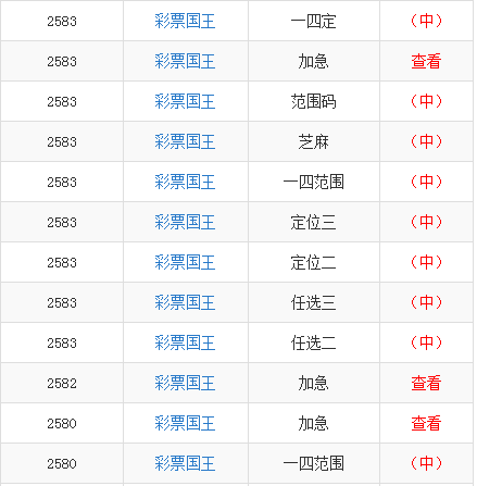 三肖必中特三肖三期内必中,制定评价等级和标准_六神境AQP412.55