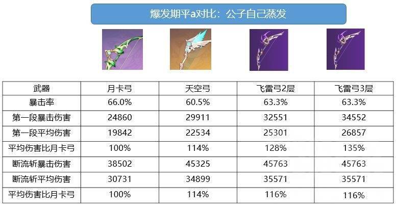 最准一码一肖100%,数据资料解释落实_古圣BIK665.76