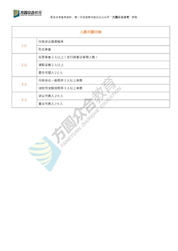 新奥内部免费资料,法学深度解析_简便版LJQ371.49