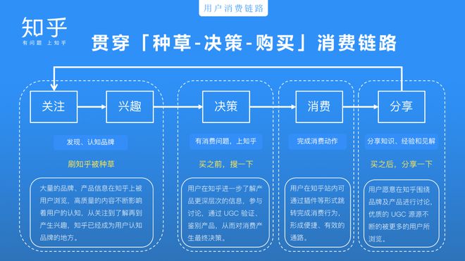 2024年新澳精准资料免费提供网站,规则最新定义_电商版GUR980.27