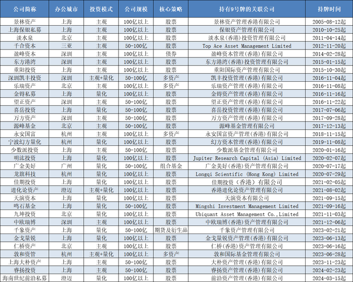 2024香港今期开奖号码,林业工程_准圣PIN352.72