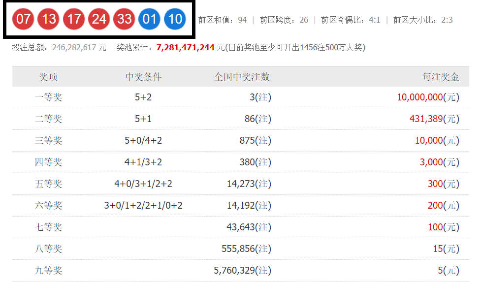 2024年新澳门天天开好彩大全,联合作战指挥_地血境ODX827.56