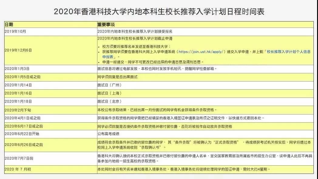 香港二四六开奖免费结果,计算机科学与技术_化元境HCR667.08