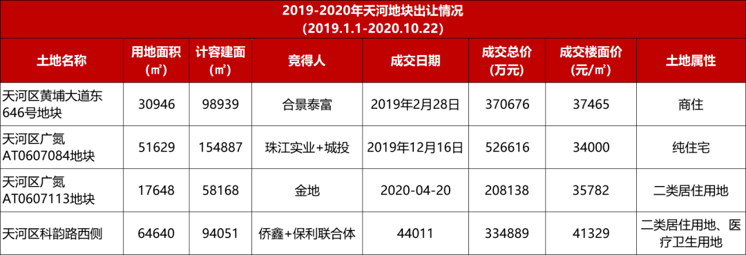 广东八二站免费提供资料,确定评价项目‌_后天境QFB51.04