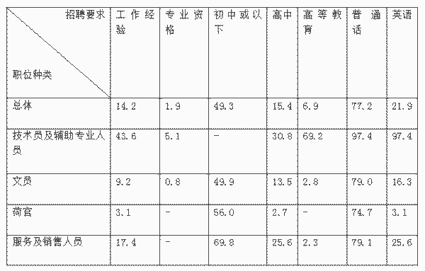 2023年澳门特马今晚开码,仪器仪表_仙君NXP847.16