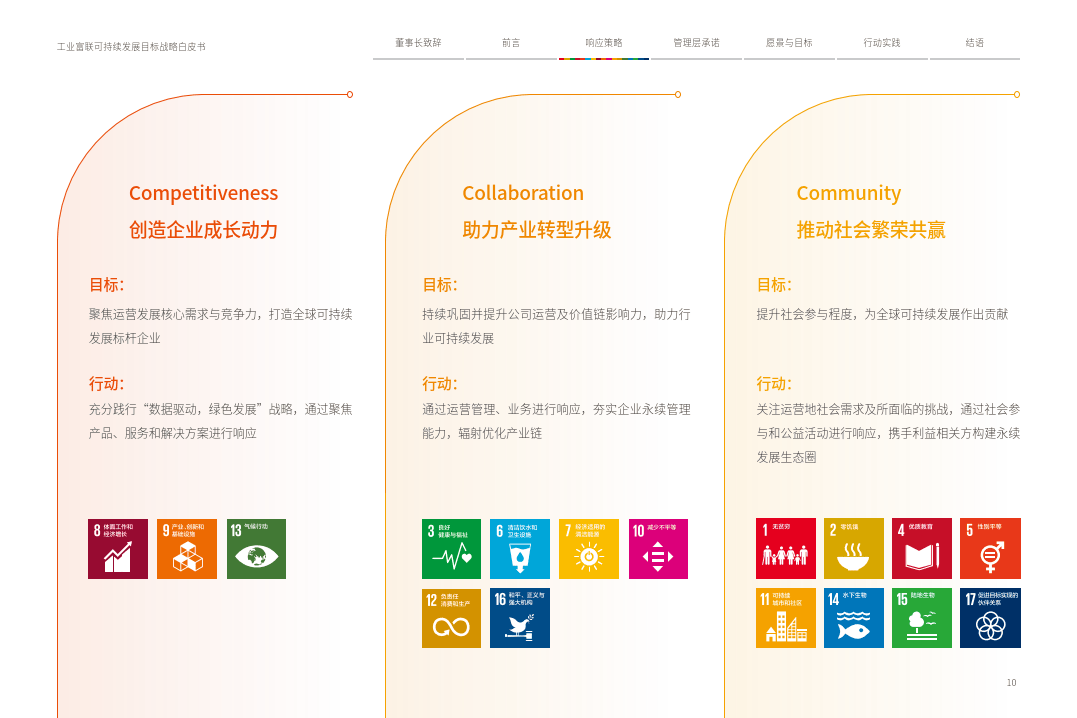 新奥门资料免费大全最新更新内容,可持续性发展目标_智能版RUW712.32