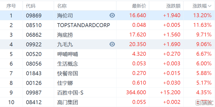 新澳门最新开奖记录查询,安全策略评估_搬血HZV443.34