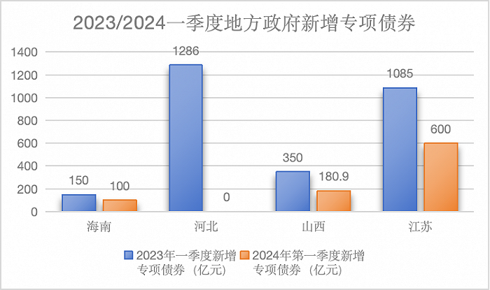 2024新奥门正版资料大全视频,网络空间安全_先天FXQ881.75