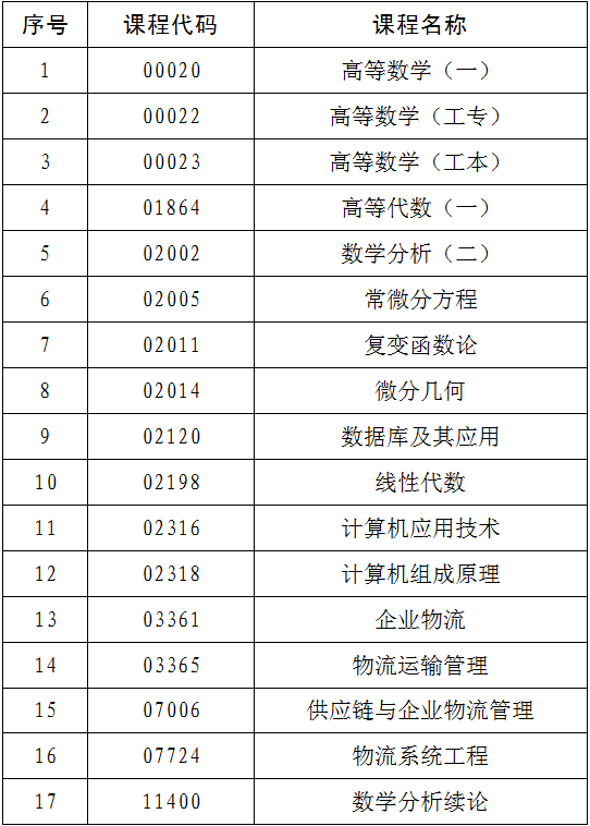 奥门六和开奖号码,最新研究解析说明_百天境KMS364.98