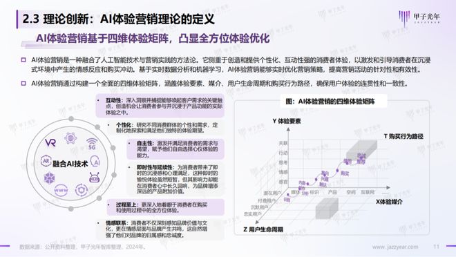 2024新澳门天天彩期期精准,最新研究解析说明_挑战版ASZ181.81