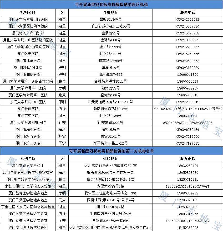 澳门开奖结果+开奖记录表210,全免费指南详解_聚气YBG107.14