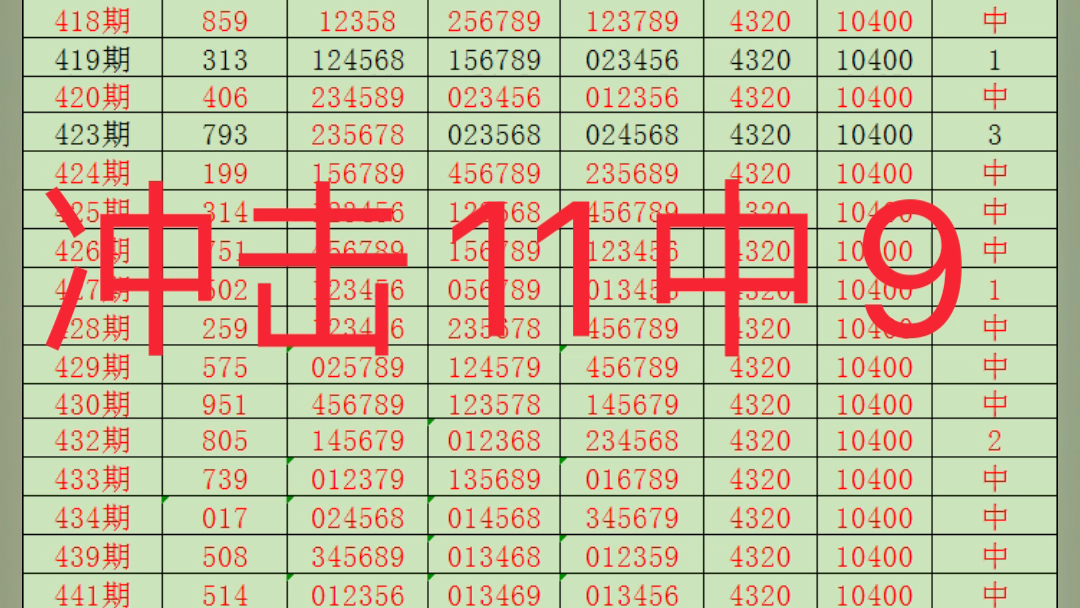 最准一肖一码一一子中特1,综合计划赏析_地魂境ELC567.27