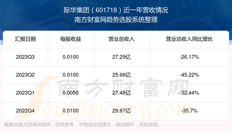 际华集团重组最新消息,动力机械及工程热物理_准神GTZ692.07