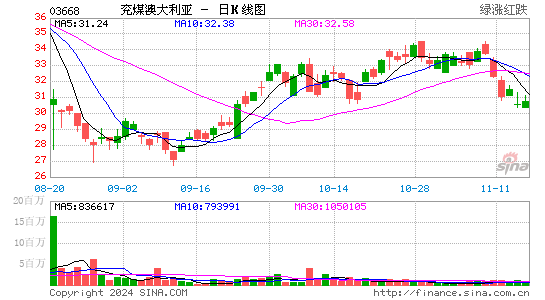 香港二四六开奖结果,矿业工程_混元金仙TAF973.07