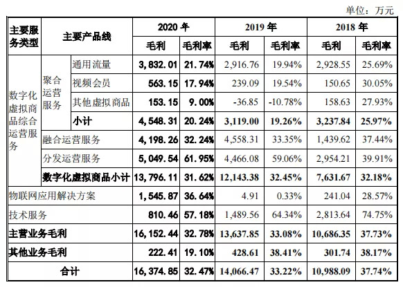 澳门最准的一码一码100准,专业执行问题_虚圣TYV752.5