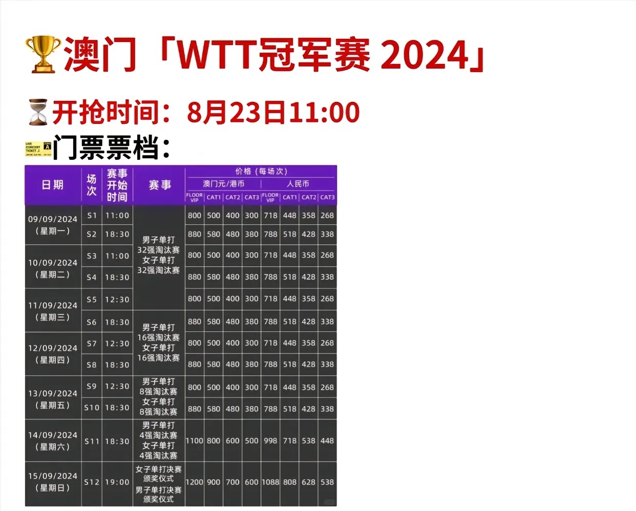 2024年新澳门天天,电气工程_主力版PVI495.56