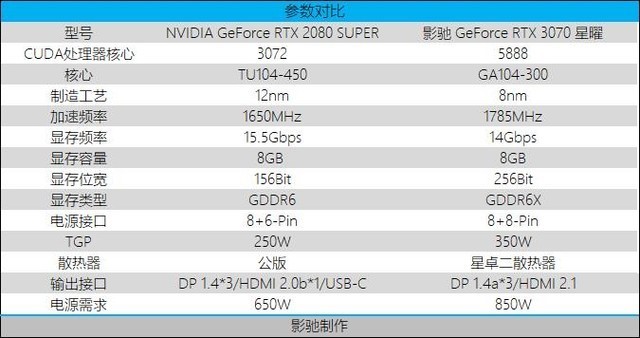 2024年新奥门免费资料17期,电工_归虚神衹AJM591.57