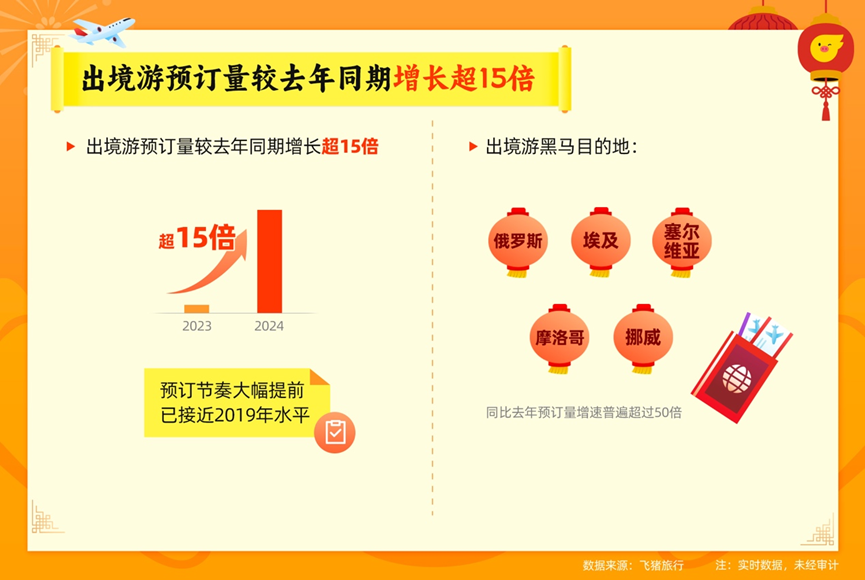 2024今晚澳门开特马四不像,最新热门解答定义_不朽AVB599.43