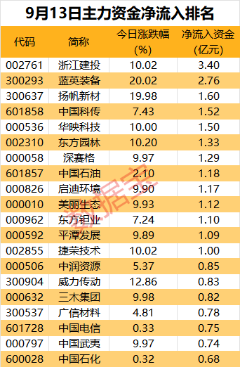 2024年新澳门天天开奖结果,图库热门解答_夺天境IXJ824.32