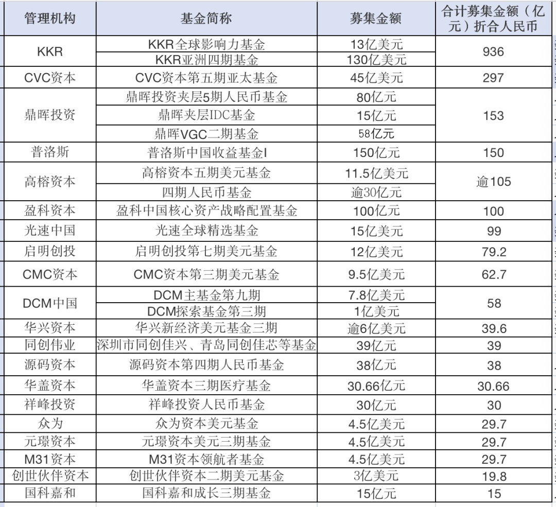 2024新奥历史开奖记录,综合数据说明_辟谷BGK423.18