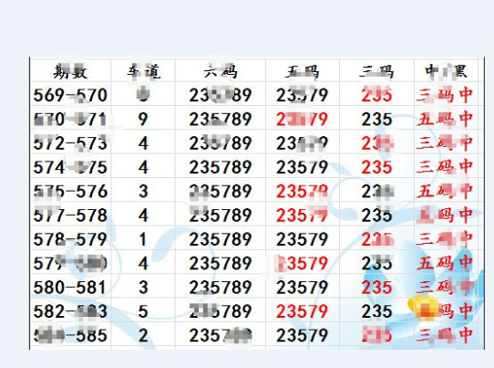 香港.一码一肖资料大全,专家评价_域主级LQI940.31