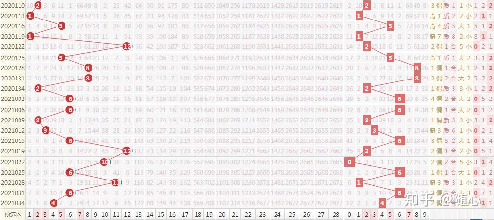 最准一肖一码一一子中特1,综合评估分析_beta外测版RKE200.6