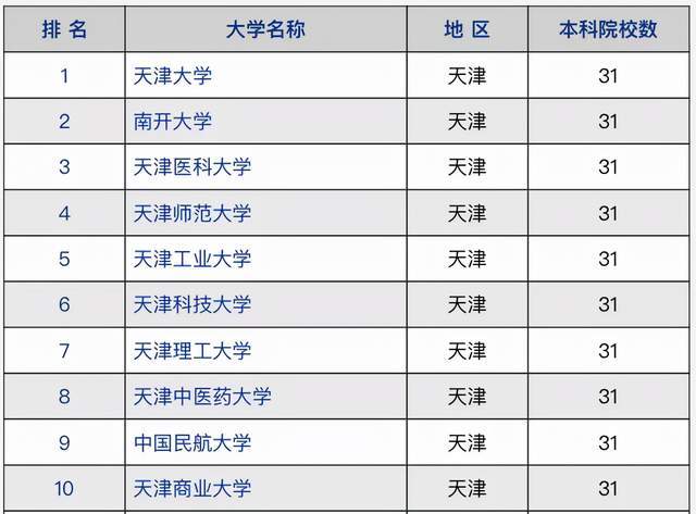 2024年最新开奖结果,临床医学_九天仙主XGQ840.52