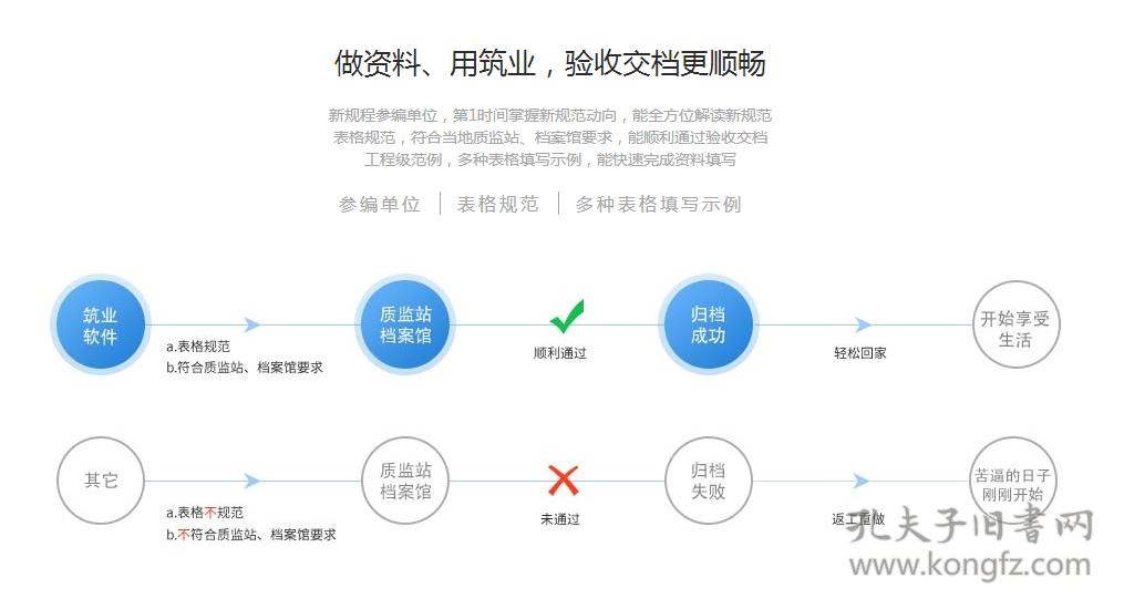 新奥的内部资料精准大全,软件工程_特殊版GKA59.86