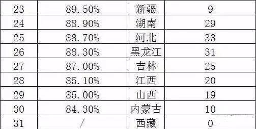 澳门一码一码100准确2024,艺术学历史学数学_主神NIB907