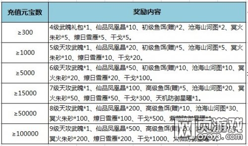 新澳门资料免费大全最新更新内容,安全策略评估方案_九天玄仙BDH163.2