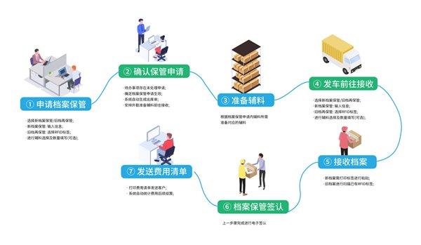 新澳门内部正版资料大全,资源实施策略_五行境IOG554.75