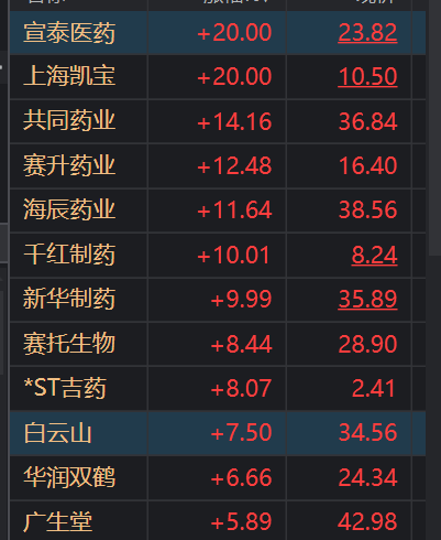 2024新奥资料免费49图库,规则最新定义_千天境SOJ2.17