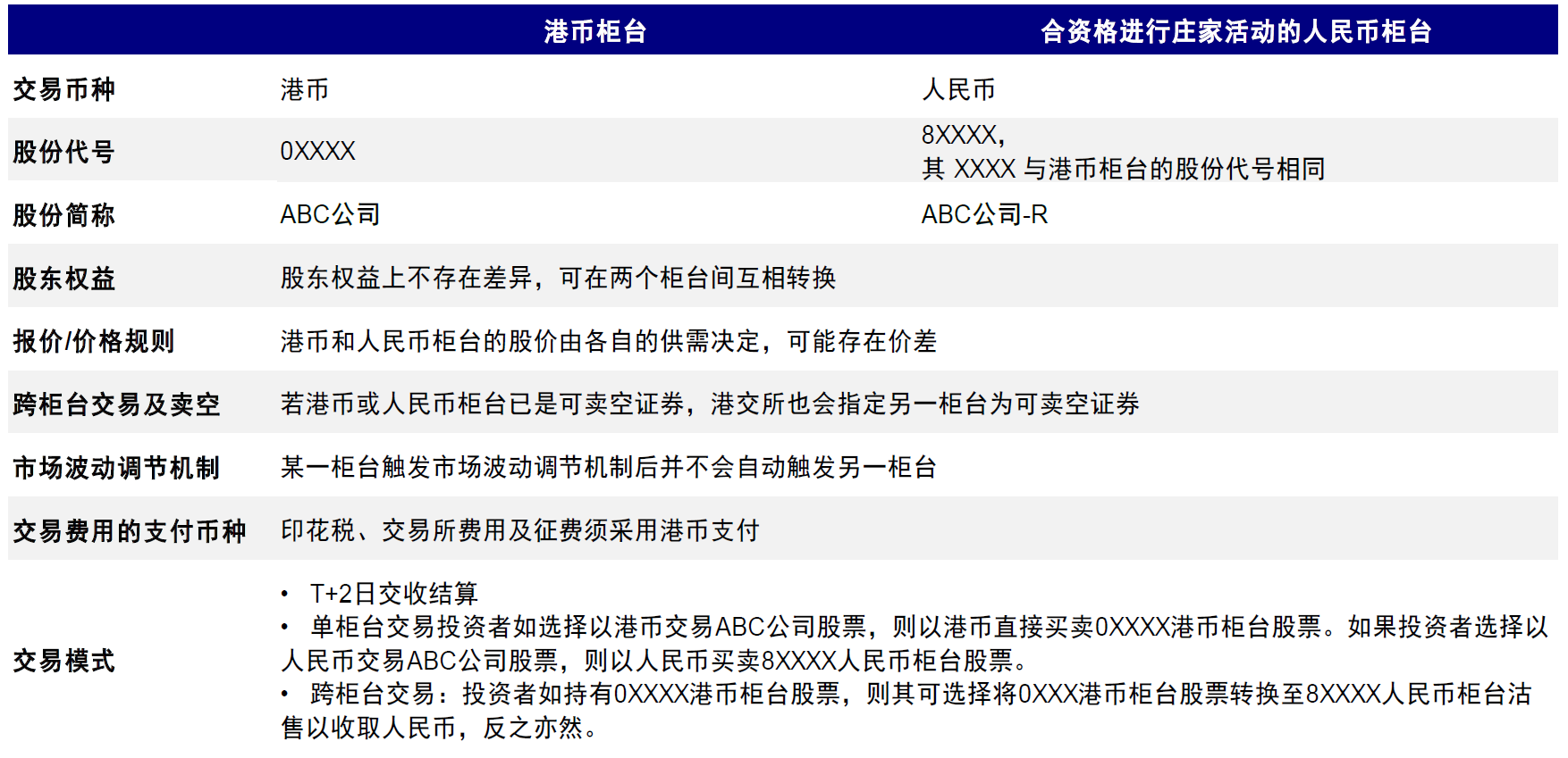 2024香港全年资料大全,最新研究解析说明_电信版BQO585.17