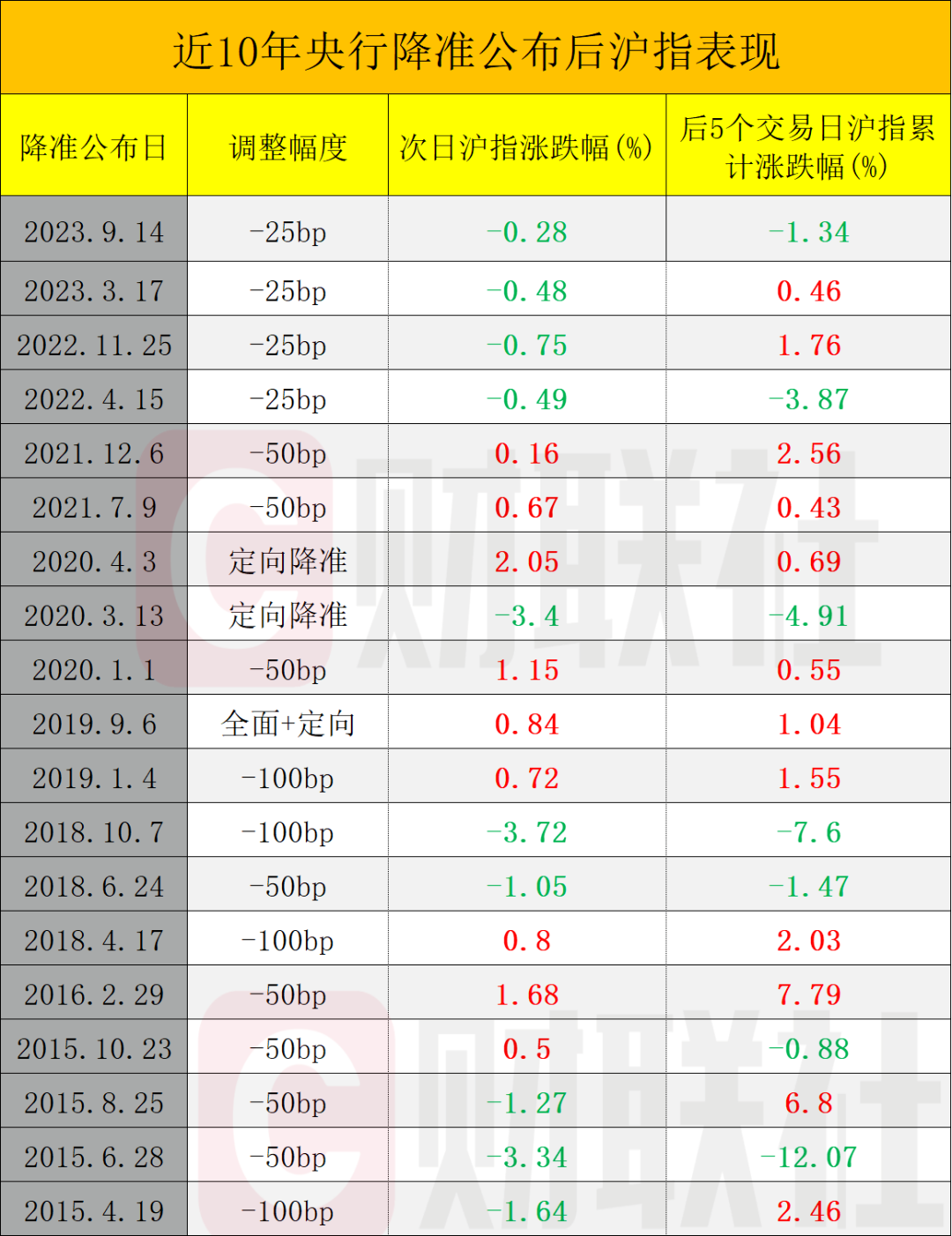 2024年正版资料全年免费,准确资料解释_水晶版VHI32.19