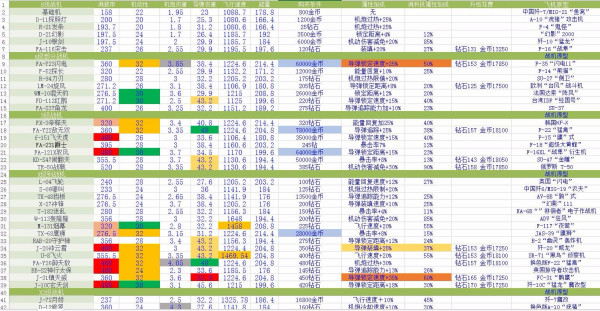 布衣天下3d123456今天,最新核心赏析_天血境JFQ390.11