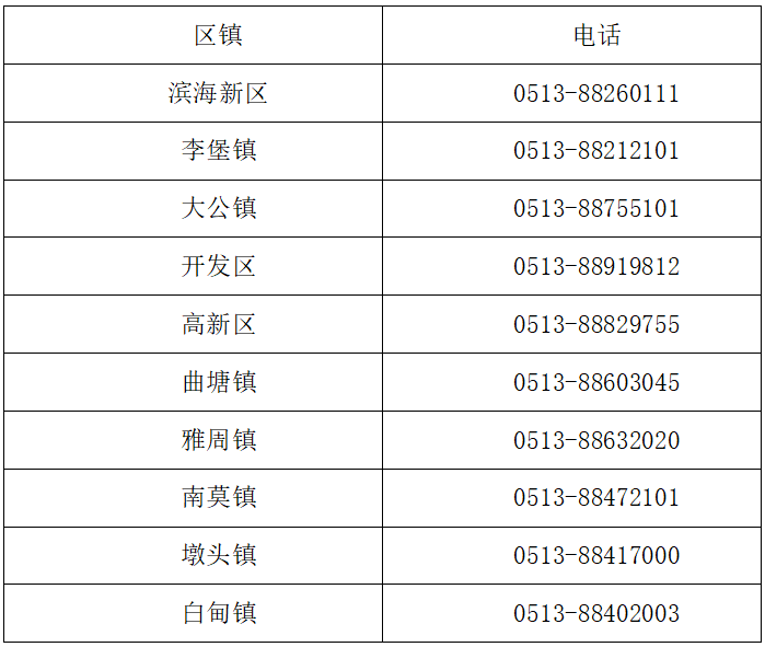 澳门开奖结果+开奖记录表210,安全设计策略解析_帝权境CKN450.18