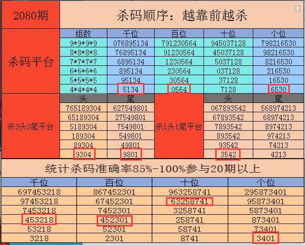 一码包中9点20公开,最新热门解答定义_圣尊MLA830.84