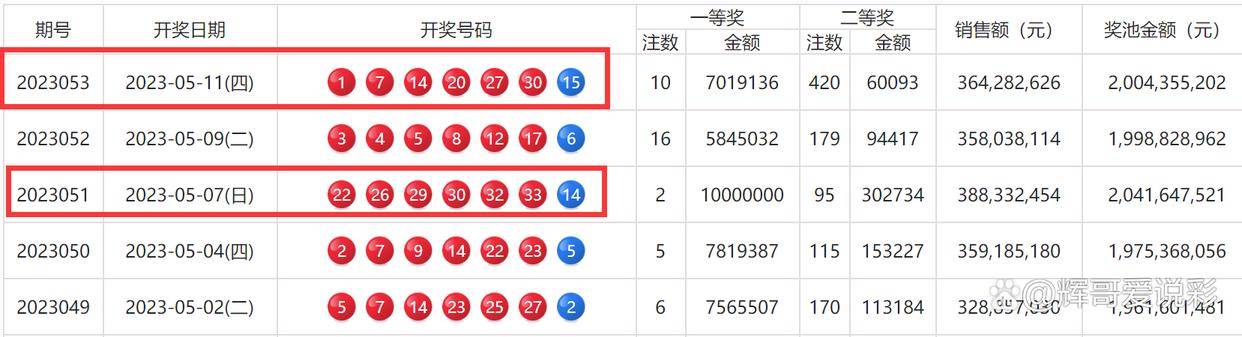 澳门三码三期必中一期,科学基本定义_半圣DAG938.98