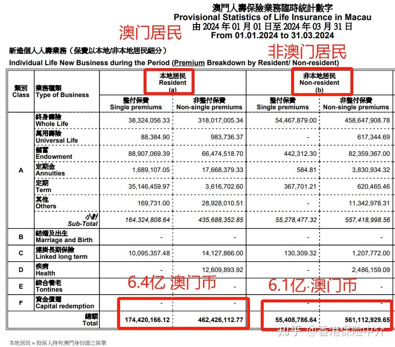 2024新澳门六长期免费公开,安全解析策略_出窍XCT688.83