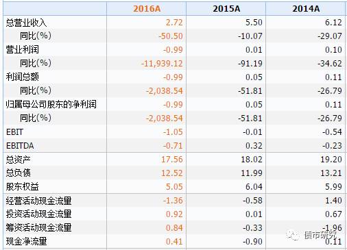 六盒宝典2024年最新版开奖澳门,最新正品解答定义_九天上仙JSA338.36