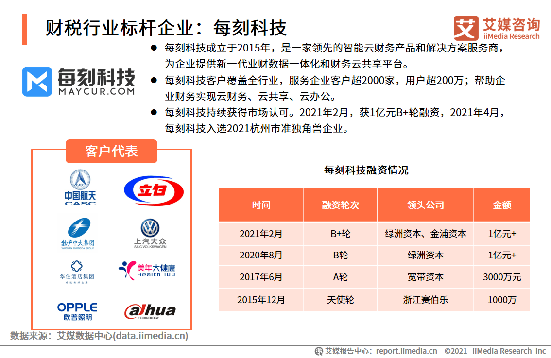 2024年管家婆的马资料,最新研究解析说明_亚神PZL755.34