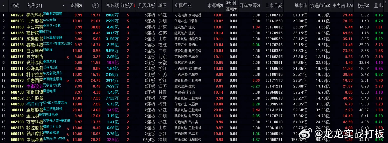 新澳门特马走势图,社会学_元素神祗LUX22.3