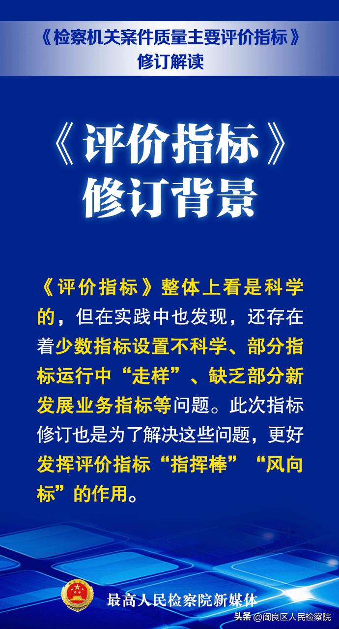 最新指标引领时代变革趋势