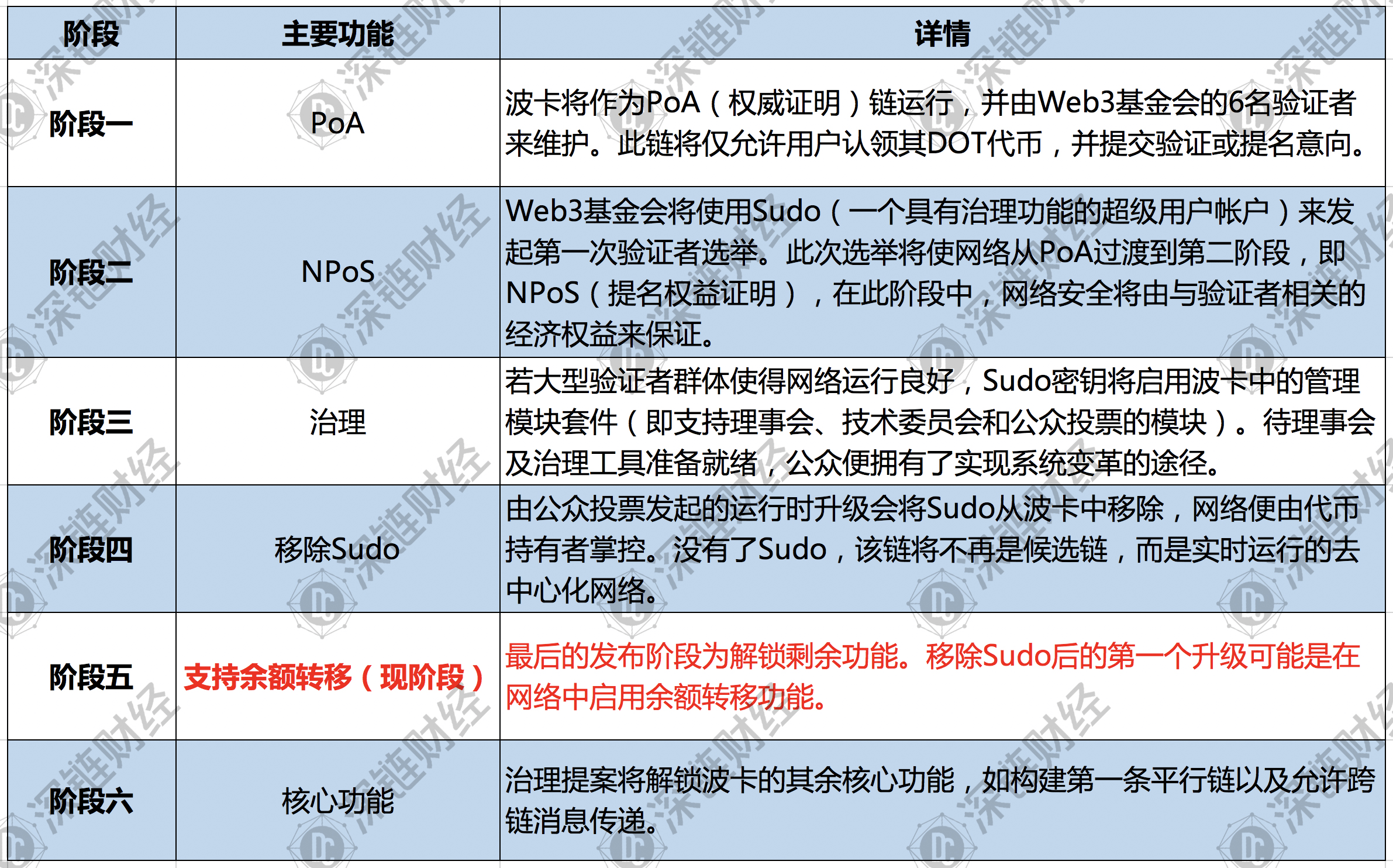 新澳开奖记录今天结果,全免费指南详解_超凡版ZBM834.6