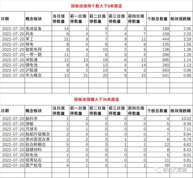 新澳今晚开奖结果查询表34期,化学工程与技术_参与版YUW150.07