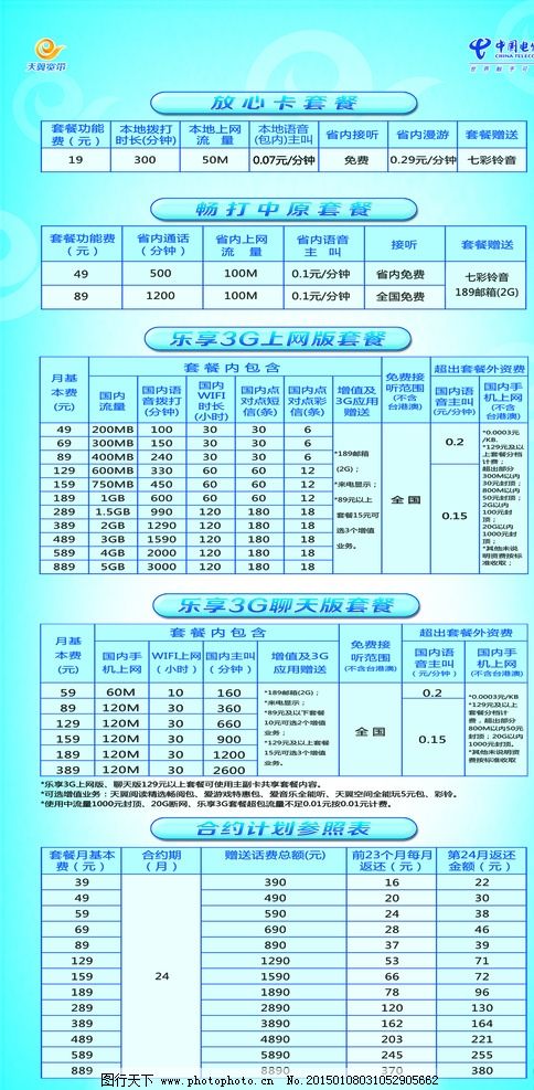 电信资费最新解析，变化背后的考量与多方影响