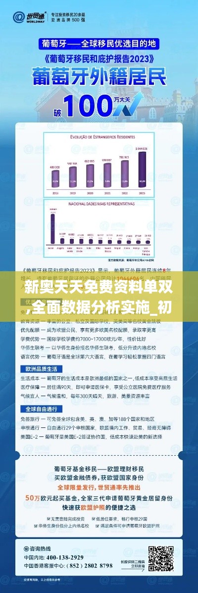 新奥免费资料宝库：数据详析与应用指导版DZO204.63