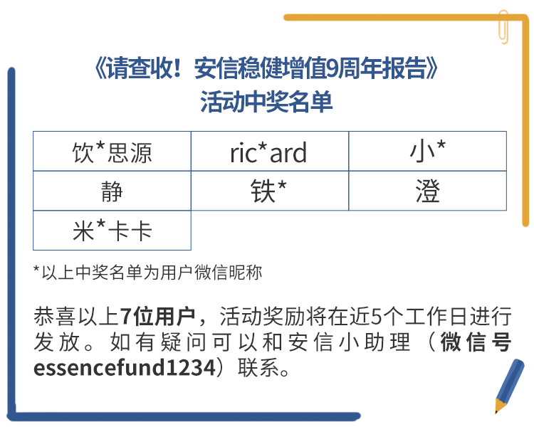 “2024新澳第33期精准资料解读：创业板策略WQV424.97实施方法”